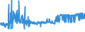 CN 19022099 /Exports /Unit = Prices (Euro/ton) /Partner: Bosnia-herz. /Reporter: Eur27_2020 /19022099:Pasta, Otherwise Prepared, Stuffed With Meat or Other Substances (Excl. Cooked, or Containing > 20% by Weight of Sausages and the Like, of Meat and Meat Offal of any Kind, Incl. Fats of any Kind or Origin or > 20% by Weight of Fish, Crustaceans, Molluscs or Other Aquatic Invertebrates)