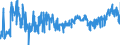 KN 19023010 /Exporte /Einheit = Preise (Euro/Tonne) /Partnerland: Spanien /Meldeland: Eur27_2020 /19023010:Teigwaren, in Form von Getrockneten Zubereitungen (Ausg. Gefüllte Teigwaren)
