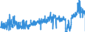 KN 19023010 /Exporte /Einheit = Preise (Euro/Tonne) /Partnerland: Luxemburg /Meldeland: Eur27_2020 /19023010:Teigwaren, in Form von Getrockneten Zubereitungen (Ausg. Gefüllte Teigwaren)