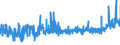 KN 19024010 /Exporte /Einheit = Preise (Euro/Tonne) /Partnerland: Griechenland /Meldeland: Eur27_2020 /19024010:Couscous, Unzubereitet
