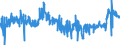 KN 19024010 /Exporte /Einheit = Preise (Euro/Tonne) /Partnerland: Spanien /Meldeland: Eur27_2020 /19024010:Couscous, Unzubereitet