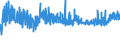 KN 19024010 /Exporte /Einheit = Preise (Euro/Tonne) /Partnerland: Oesterreich /Meldeland: Eur27_2020 /19024010:Couscous, Unzubereitet