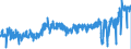 CN 1902 /Exports /Unit = Prices (Euro/ton) /Partner: Luxembourg /Reporter: Eur27_2020 /1902:Pasta, Whether or not Cooked or Stuffed With Meat or Other Substances or Otherwise Prepared, Such as Spaghetti, Macaroni, Noodles, Lasagne, Gnocchi, Ravioli, Cannelloni; Couscous, Whether or not Prepared