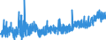 CN 1902 /Exports /Unit = Prices (Euro/ton) /Partner: Iceland /Reporter: Eur27_2020 /1902:Pasta, Whether or not Cooked or Stuffed With Meat or Other Substances or Otherwise Prepared, Such as Spaghetti, Macaroni, Noodles, Lasagne, Gnocchi, Ravioli, Cannelloni; Couscous, Whether or not Prepared