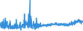 CN 1902 /Exports /Unit = Prices (Euro/ton) /Partner: Gibraltar /Reporter: Eur27_2020 /1902:Pasta, Whether or not Cooked or Stuffed With Meat or Other Substances or Otherwise Prepared, Such as Spaghetti, Macaroni, Noodles, Lasagne, Gnocchi, Ravioli, Cannelloni; Couscous, Whether or not Prepared