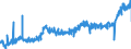 CN 1902 /Exports /Unit = Prices (Euro/ton) /Partner: Hungary /Reporter: Eur27_2020 /1902:Pasta, Whether or not Cooked or Stuffed With Meat or Other Substances or Otherwise Prepared, Such as Spaghetti, Macaroni, Noodles, Lasagne, Gnocchi, Ravioli, Cannelloni; Couscous, Whether or not Prepared