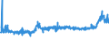 CN 1902 /Exports /Unit = Prices (Euro/ton) /Partner: Armenia /Reporter: Eur27_2020 /1902:Pasta, Whether or not Cooked or Stuffed With Meat or Other Substances or Otherwise Prepared, Such as Spaghetti, Macaroni, Noodles, Lasagne, Gnocchi, Ravioli, Cannelloni; Couscous, Whether or not Prepared