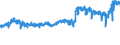 CN 19041010 /Exports /Unit = Prices (Euro/ton) /Partner: France /Reporter: Eur27_2020 /19041010:Prepared Foods Obtained by Swelling or Roasting Cereals or Cereal Products Based on Maize