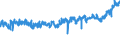 CN 19041010 /Exports /Unit = Prices (Euro/ton) /Partner: United Kingdom /Reporter: Eur27_2020 /19041010:Prepared Foods Obtained by Swelling or Roasting Cereals or Cereal Products Based on Maize