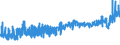 CN 19041010 /Exports /Unit = Prices (Euro/ton) /Partner: Iceland /Reporter: Eur27_2020 /19041010:Prepared Foods Obtained by Swelling or Roasting Cereals or Cereal Products Based on Maize