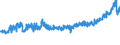 CN 19041010 /Exports /Unit = Prices (Euro/ton) /Partner: Latvia /Reporter: Eur27_2020 /19041010:Prepared Foods Obtained by Swelling or Roasting Cereals or Cereal Products Based on Maize