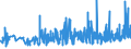 CN 19041010 /Exports /Unit = Prices (Euro/ton) /Partner: Azerbaijan /Reporter: Eur27_2020 /19041010:Prepared Foods Obtained by Swelling or Roasting Cereals or Cereal Products Based on Maize