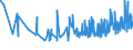 CN 19041010 /Exports /Unit = Prices (Euro/ton) /Partner: S.tome /Reporter: Eur27_2020 /19041010:Prepared Foods Obtained by Swelling or Roasting Cereals or Cereal Products Based on Maize
