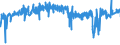 CN 19041030 /Exports /Unit = Prices (Euro/ton) /Partner: Luxembourg /Reporter: Eur27_2020 /19041030:Prepared Foods Obtained by Swelling or Roasting Cereals or Cereal Products Based on Rice