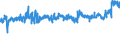 CN 19041030 /Exports /Unit = Prices (Euro/ton) /Partner: Sweden /Reporter: Eur27_2020 /19041030:Prepared Foods Obtained by Swelling or Roasting Cereals or Cereal Products Based on Rice