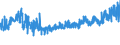 CN 19041030 /Exports /Unit = Prices (Euro/ton) /Partner: Estonia /Reporter: Eur27_2020 /19041030:Prepared Foods Obtained by Swelling or Roasting Cereals or Cereal Products Based on Rice