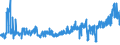CN 19041030 /Exports /Unit = Prices (Euro/ton) /Partner: Poland /Reporter: Eur27_2020 /19041030:Prepared Foods Obtained by Swelling or Roasting Cereals or Cereal Products Based on Rice