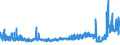 CN 19041030 /Exports /Unit = Prices (Euro/ton) /Partner: Russia /Reporter: Eur27_2020 /19041030:Prepared Foods Obtained by Swelling or Roasting Cereals or Cereal Products Based on Rice
