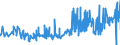 CN 19041030 /Exports /Unit = Prices (Euro/ton) /Partner: Kasakhstan /Reporter: Eur27_2020 /19041030:Prepared Foods Obtained by Swelling or Roasting Cereals or Cereal Products Based on Rice