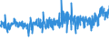 CN 19041030 /Exports /Unit = Prices (Euro/ton) /Partner: Bosnia-herz. /Reporter: Eur27_2020 /19041030:Prepared Foods Obtained by Swelling or Roasting Cereals or Cereal Products Based on Rice