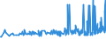 CN 19041030 /Exports /Unit = Prices (Euro/ton) /Partner: Montenegro /Reporter: Eur27_2020 /19041030:Prepared Foods Obtained by Swelling or Roasting Cereals or Cereal Products Based on Rice