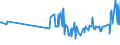 CN 19041030 /Exports /Unit = Prices (Euro/ton) /Partner: Centr.africa /Reporter: Eur27_2020 /19041030:Prepared Foods Obtained by Swelling or Roasting Cereals or Cereal Products Based on Rice