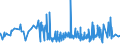 CN 19041030 /Exports /Unit = Prices (Euro/ton) /Partner: Gabon /Reporter: Eur27_2020 /19041030:Prepared Foods Obtained by Swelling or Roasting Cereals or Cereal Products Based on Rice