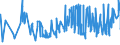 CN 19041030 /Exports /Unit = Prices (Euro/ton) /Partner: Congo /Reporter: Eur27_2020 /19041030:Prepared Foods Obtained by Swelling or Roasting Cereals or Cereal Products Based on Rice