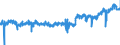 KN 19041090 /Exporte /Einheit = Preise (Euro/Tonne) /Partnerland: Frankreich /Meldeland: Eur27_2020 /19041090:Lebensmittel, Durch Aufblähen Oder Rösten von Getreide Oder Getreideerzeugnissen Hergestellt (Ausg. auf der Grundlage von Mais Oder Reis)