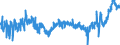 KN 19041090 /Exporte /Einheit = Preise (Euro/Tonne) /Partnerland: Ver.koenigreich /Meldeland: Eur27_2020 /19041090:Lebensmittel, Durch Aufblähen Oder Rösten von Getreide Oder Getreideerzeugnissen Hergestellt (Ausg. auf der Grundlage von Mais Oder Reis)