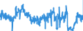 KN 19041090 /Exporte /Einheit = Preise (Euro/Tonne) /Partnerland: Irland /Meldeland: Eur27_2020 /19041090:Lebensmittel, Durch Aufblähen Oder Rösten von Getreide Oder Getreideerzeugnissen Hergestellt (Ausg. auf der Grundlage von Mais Oder Reis)