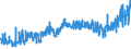 KN 19041090 /Exporte /Einheit = Preise (Euro/Tonne) /Partnerland: Melilla /Meldeland: Eur27_2020 /19041090:Lebensmittel, Durch Aufblähen Oder Rösten von Getreide Oder Getreideerzeugnissen Hergestellt (Ausg. auf der Grundlage von Mais Oder Reis)