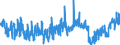 KN 19041090 /Exporte /Einheit = Preise (Euro/Tonne) /Partnerland: Norwegen /Meldeland: Eur27_2020 /19041090:Lebensmittel, Durch Aufblähen Oder Rösten von Getreide Oder Getreideerzeugnissen Hergestellt (Ausg. auf der Grundlage von Mais Oder Reis)