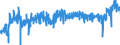 KN 19041090 /Exporte /Einheit = Preise (Euro/Tonne) /Partnerland: Estland /Meldeland: Eur27_2020 /19041090:Lebensmittel, Durch Aufblähen Oder Rösten von Getreide Oder Getreideerzeugnissen Hergestellt (Ausg. auf der Grundlage von Mais Oder Reis)