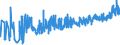 KN 19041090 /Exporte /Einheit = Preise (Euro/Tonne) /Partnerland: Albanien /Meldeland: Eur27_2020 /19041090:Lebensmittel, Durch Aufblähen Oder Rösten von Getreide Oder Getreideerzeugnissen Hergestellt (Ausg. auf der Grundlage von Mais Oder Reis)