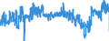 KN 19042099 /Exporte /Einheit = Preise (Euro/Tonne) /Partnerland: Luxemburg /Meldeland: Eur27_2020 /19042099:Lebensmittelzubereitungen, aus Nichtgerösteten Getreideflocken Oder aus Mischungen von Nichtgerösteten und Gerösteten Getreideflocken Oder Aufgeblähtem Getreide (Ausg. auf der Grundlage von Mais Oder Reis Sowie Zubereitungen Nach der art der `müsli` auf der Grundlage Nichtgerösteter Getreideflocken)