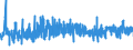KN 19042099 /Exporte /Einheit = Preise (Euro/Tonne) /Partnerland: Malta /Meldeland: Eur27_2020 /19042099:Lebensmittelzubereitungen, aus Nichtgerösteten Getreideflocken Oder aus Mischungen von Nichtgerösteten und Gerösteten Getreideflocken Oder Aufgeblähtem Getreide (Ausg. auf der Grundlage von Mais Oder Reis Sowie Zubereitungen Nach der art der `müsli` auf der Grundlage Nichtgerösteter Getreideflocken)