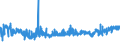 KN 19042099 /Exporte /Einheit = Preise (Euro/Tonne) /Partnerland: Slowenien /Meldeland: Eur27_2020 /19042099:Lebensmittelzubereitungen, aus Nichtgerösteten Getreideflocken Oder aus Mischungen von Nichtgerösteten und Gerösteten Getreideflocken Oder Aufgeblähtem Getreide (Ausg. auf der Grundlage von Mais Oder Reis Sowie Zubereitungen Nach der art der `müsli` auf der Grundlage Nichtgerösteter Getreideflocken)