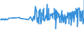 KN 19042099 /Exporte /Einheit = Preise (Euro/Tonne) /Partnerland: Mauretanien /Meldeland: Eur27_2020 /19042099:Lebensmittelzubereitungen, aus Nichtgerösteten Getreideflocken Oder aus Mischungen von Nichtgerösteten und Gerösteten Getreideflocken Oder Aufgeblähtem Getreide (Ausg. auf der Grundlage von Mais Oder Reis Sowie Zubereitungen Nach der art der `müsli` auf der Grundlage Nichtgerösteter Getreideflocken)