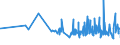 KN 19042099 /Exporte /Einheit = Preise (Euro/Tonne) /Partnerland: Togo /Meldeland: Eur27_2020 /19042099:Lebensmittelzubereitungen, aus Nichtgerösteten Getreideflocken Oder aus Mischungen von Nichtgerösteten und Gerösteten Getreideflocken Oder Aufgeblähtem Getreide (Ausg. auf der Grundlage von Mais Oder Reis Sowie Zubereitungen Nach der art der `müsli` auf der Grundlage Nichtgerösteter Getreideflocken)