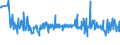 CN 19043000 /Exports /Unit = Prices (Euro/ton) /Partner: Romania /Reporter: Eur27_2020 /19043000:Bulgur Wheat in the Form of Worked Grains, Obtained by Cooking Hard Wheat Grains