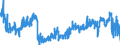 CN 19049080 /Exports /Unit = Prices (Euro/ton) /Partner: Germany /Reporter: Eur27_2020 /19049080:Cereals in Grain or Flake Form or Other Worked Grains, Pre-cooked or Otherwise Prepared, N.e.s. (Excl. Rice, Maize [corn], Flour, Groats and Meal, Food Preparations Obtained by Swelling or Roasting or From Unroasted Cereal Flakes or From Mixtures of Unroasted Cereal Flakes and Roasted Cereal Flakes or Swelled Cereals and Bulgur Wheat)