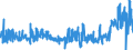 KN 19049080 /Exporte /Einheit = Preise (Euro/Tonne) /Partnerland: Belgien /Meldeland: Eur27_2020 /19049080:Getreide in Form von Körnern Oder in Form von Flocken Oder Anders Bearbeiteten Körnern, Vorgekocht Oder in Anderer Weise Zubereitet, A.n.g. (Ausg. Reis und Mais, Mehl, Grütze und Grieß, Lebensmittel Durch Aufblähen Oder Rösten Zubereitet, Lebensmittelzubereitungen aus Nichtgerösteten Getreideflocken, Lebensmittelzubereitungen aus Mischungen von Nichtgerösteten und Gerösteten Getreideflocken Oder Aufgeblähtem Getreide Sowie Bulgur-weizen)