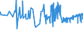KN 19049080 /Exporte /Einheit = Preise (Euro/Tonne) /Partnerland: Ceuta /Meldeland: Eur27_2020 /19049080:Getreide in Form von Körnern Oder in Form von Flocken Oder Anders Bearbeiteten Körnern, Vorgekocht Oder in Anderer Weise Zubereitet, A.n.g. (Ausg. Reis und Mais, Mehl, Grütze und Grieß, Lebensmittel Durch Aufblähen Oder Rösten Zubereitet, Lebensmittelzubereitungen aus Nichtgerösteten Getreideflocken, Lebensmittelzubereitungen aus Mischungen von Nichtgerösteten und Gerösteten Getreideflocken Oder Aufgeblähtem Getreide Sowie Bulgur-weizen)