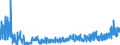 KN 19049080 /Exporte /Einheit = Preise (Euro/Tonne) /Partnerland: Schweiz /Meldeland: Eur27_2020 /19049080:Getreide in Form von Körnern Oder in Form von Flocken Oder Anders Bearbeiteten Körnern, Vorgekocht Oder in Anderer Weise Zubereitet, A.n.g. (Ausg. Reis und Mais, Mehl, Grütze und Grieß, Lebensmittel Durch Aufblähen Oder Rösten Zubereitet, Lebensmittelzubereitungen aus Nichtgerösteten Getreideflocken, Lebensmittelzubereitungen aus Mischungen von Nichtgerösteten und Gerösteten Getreideflocken Oder Aufgeblähtem Getreide Sowie Bulgur-weizen)