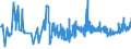KN 19049080 /Exporte /Einheit = Preise (Euro/Tonne) /Partnerland: Litauen /Meldeland: Eur27_2020 /19049080:Getreide in Form von Körnern Oder in Form von Flocken Oder Anders Bearbeiteten Körnern, Vorgekocht Oder in Anderer Weise Zubereitet, A.n.g. (Ausg. Reis und Mais, Mehl, Grütze und Grieß, Lebensmittel Durch Aufblähen Oder Rösten Zubereitet, Lebensmittelzubereitungen aus Nichtgerösteten Getreideflocken, Lebensmittelzubereitungen aus Mischungen von Nichtgerösteten und Gerösteten Getreideflocken Oder Aufgeblähtem Getreide Sowie Bulgur-weizen)