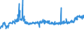 KN 19049080 /Exporte /Einheit = Preise (Euro/Tonne) /Partnerland: Slowakei /Meldeland: Eur27_2020 /19049080:Getreide in Form von Körnern Oder in Form von Flocken Oder Anders Bearbeiteten Körnern, Vorgekocht Oder in Anderer Weise Zubereitet, A.n.g. (Ausg. Reis und Mais, Mehl, Grütze und Grieß, Lebensmittel Durch Aufblähen Oder Rösten Zubereitet, Lebensmittelzubereitungen aus Nichtgerösteten Getreideflocken, Lebensmittelzubereitungen aus Mischungen von Nichtgerösteten und Gerösteten Getreideflocken Oder Aufgeblähtem Getreide Sowie Bulgur-weizen)