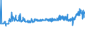 KN 19049080 /Exporte /Einheit = Preise (Euro/Tonne) /Partnerland: Ungarn /Meldeland: Eur27_2020 /19049080:Getreide in Form von Körnern Oder in Form von Flocken Oder Anders Bearbeiteten Körnern, Vorgekocht Oder in Anderer Weise Zubereitet, A.n.g. (Ausg. Reis und Mais, Mehl, Grütze und Grieß, Lebensmittel Durch Aufblähen Oder Rösten Zubereitet, Lebensmittelzubereitungen aus Nichtgerösteten Getreideflocken, Lebensmittelzubereitungen aus Mischungen von Nichtgerösteten und Gerösteten Getreideflocken Oder Aufgeblähtem Getreide Sowie Bulgur-weizen)