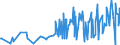 KN 19049080 /Exporte /Einheit = Preise (Euro/Tonne) /Partnerland: Guinea /Meldeland: Eur27_2020 /19049080:Getreide in Form von Körnern Oder in Form von Flocken Oder Anders Bearbeiteten Körnern, Vorgekocht Oder in Anderer Weise Zubereitet, A.n.g. (Ausg. Reis und Mais, Mehl, Grütze und Grieß, Lebensmittel Durch Aufblähen Oder Rösten Zubereitet, Lebensmittelzubereitungen aus Nichtgerösteten Getreideflocken, Lebensmittelzubereitungen aus Mischungen von Nichtgerösteten und Gerösteten Getreideflocken Oder Aufgeblähtem Getreide Sowie Bulgur-weizen)