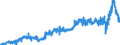KN 19051000 /Exporte /Einheit = Preise (Euro/Tonne) /Partnerland: Frankreich /Meldeland: Eur27_2020 /19051000:Knäckebrot